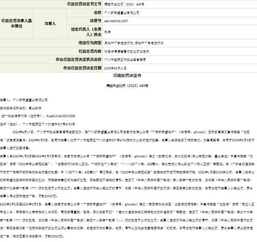 广州新希望置业有限公司发布违法广告被处罚 涉及项目为"悦珑湾"